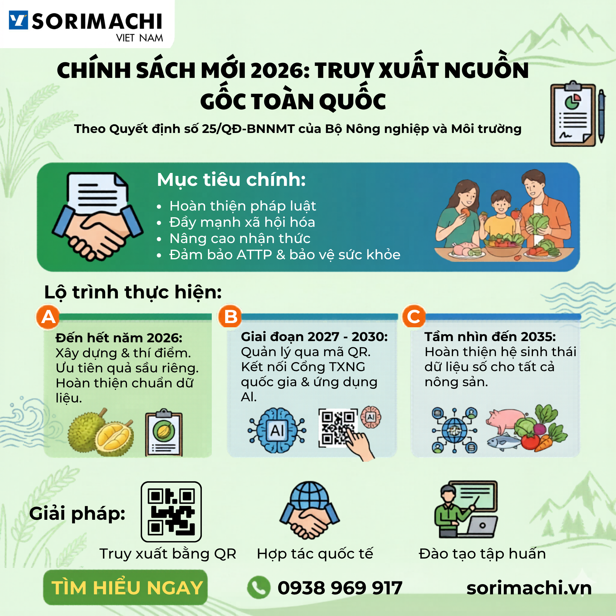 Chính sách truy xuất nguồn gốc toàn quốc Bộ nông nghiệp