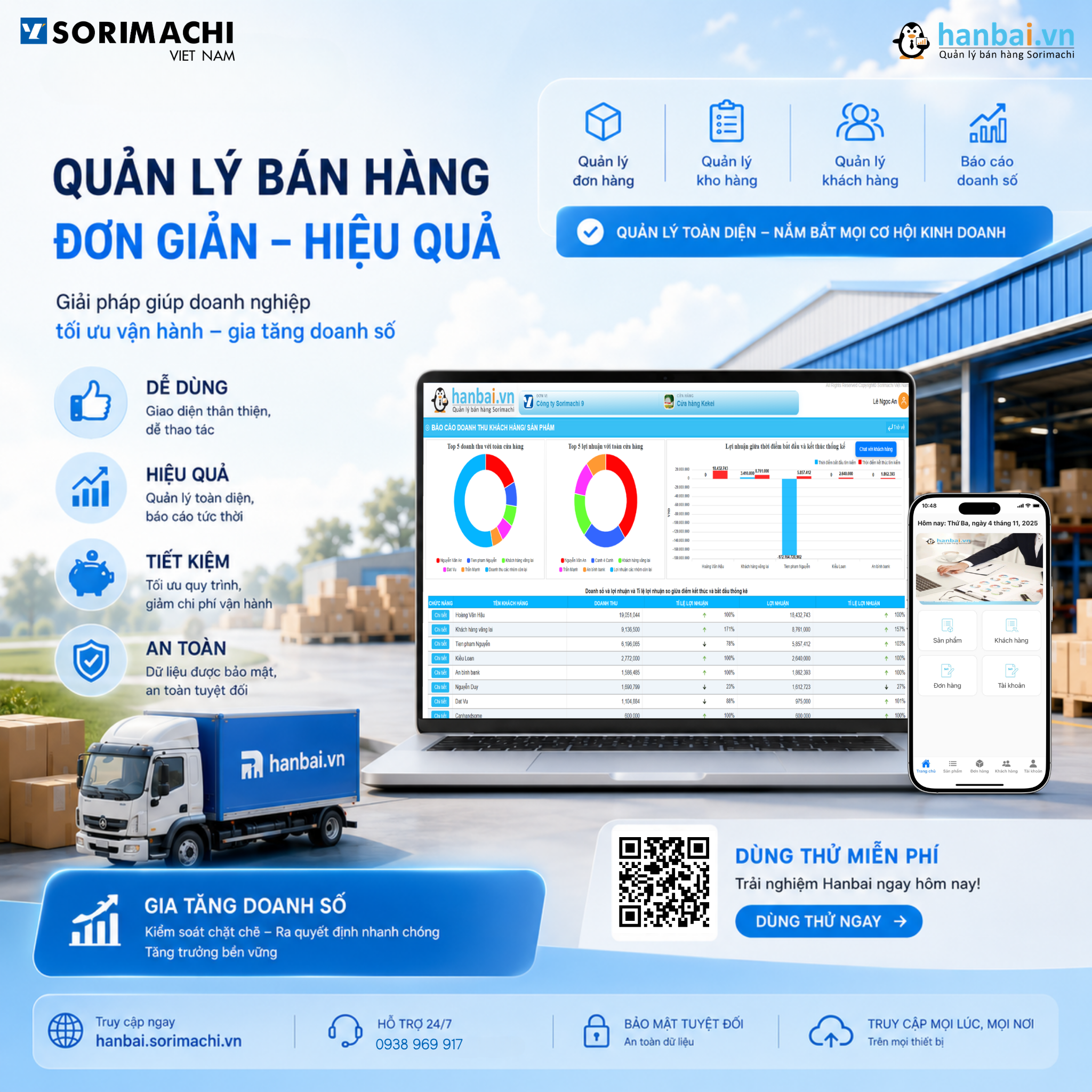 quản lý bán hàng Hanbai